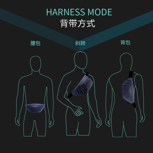 Универсальный спортивный водонепроницаемый мобильный телефон, поясная сумка подходит для мужчин и женщин, износостойкий рюкзак, для бега