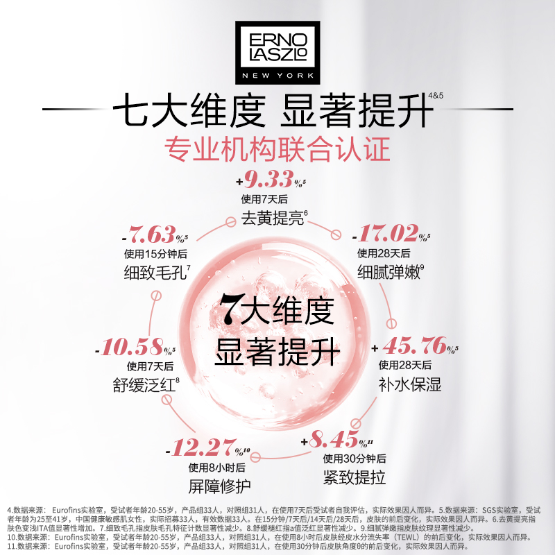 【自播专享】奥伦纳素冰白面膜30组涂抹面膜 保湿补水舒缓修护