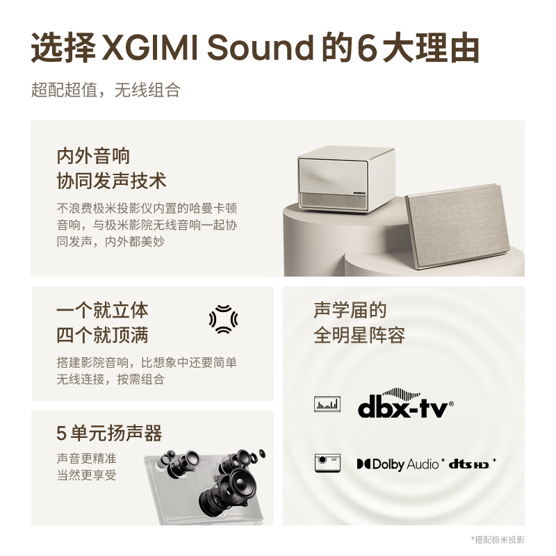 XGIMI SOUND 极米影院无线音响(仅适配极米H5/6系列，RS 10Ultra) - 图0