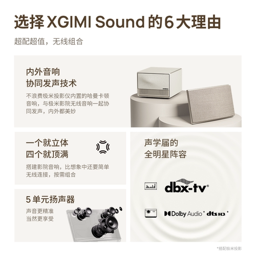 XGIMISOUND极米影院无线音响仅适配极米H56系列，RS10Ultra