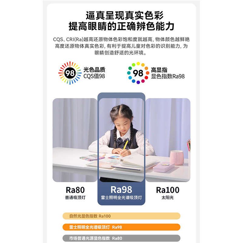 雷士照明客厅吸顶灯北欧简约现代大气全光谱护眼卧室灯全屋套餐灯,淘宝优惠券,粉丝福利购,淘宝优惠卷