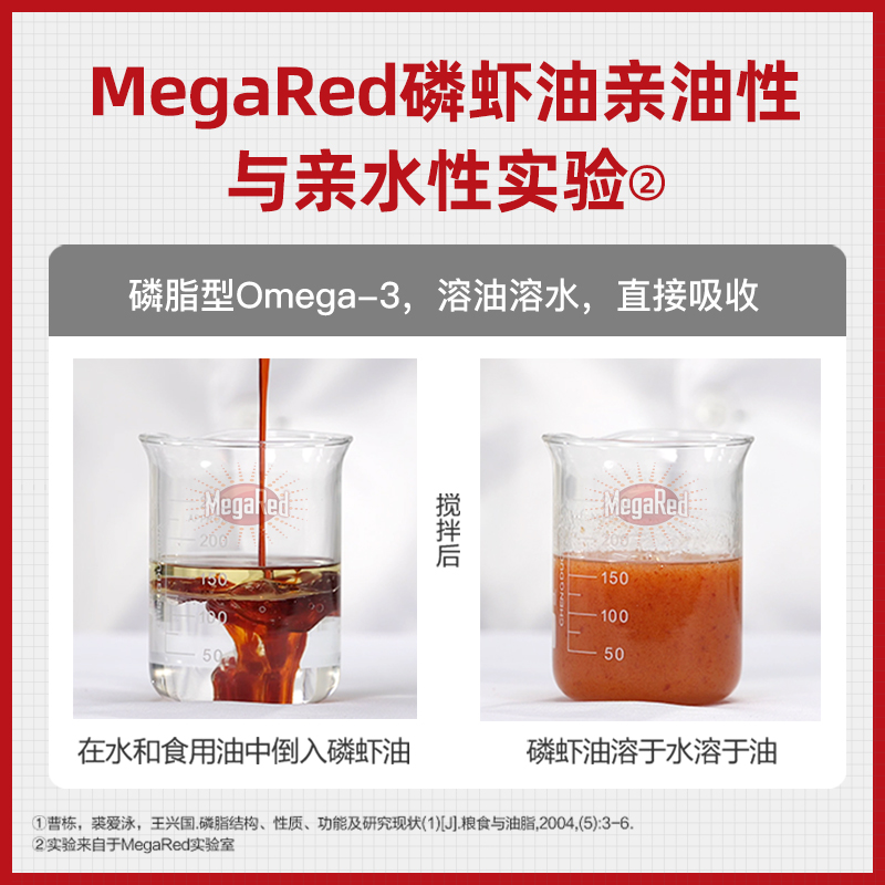 美国原装进口旭福MegaRed脉拓南极磷虾油软胶囊krill oil 80粒*2 - 图0