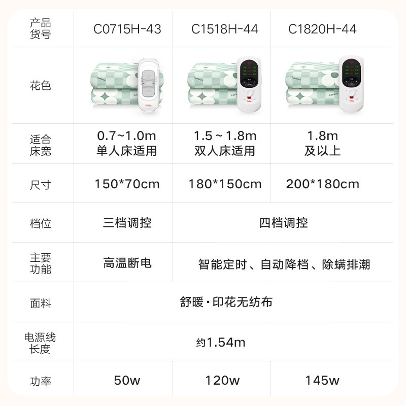 彩虹生活电热毯双人双控调温官方正品旗舰店单人电褥子2023新款 - 图3