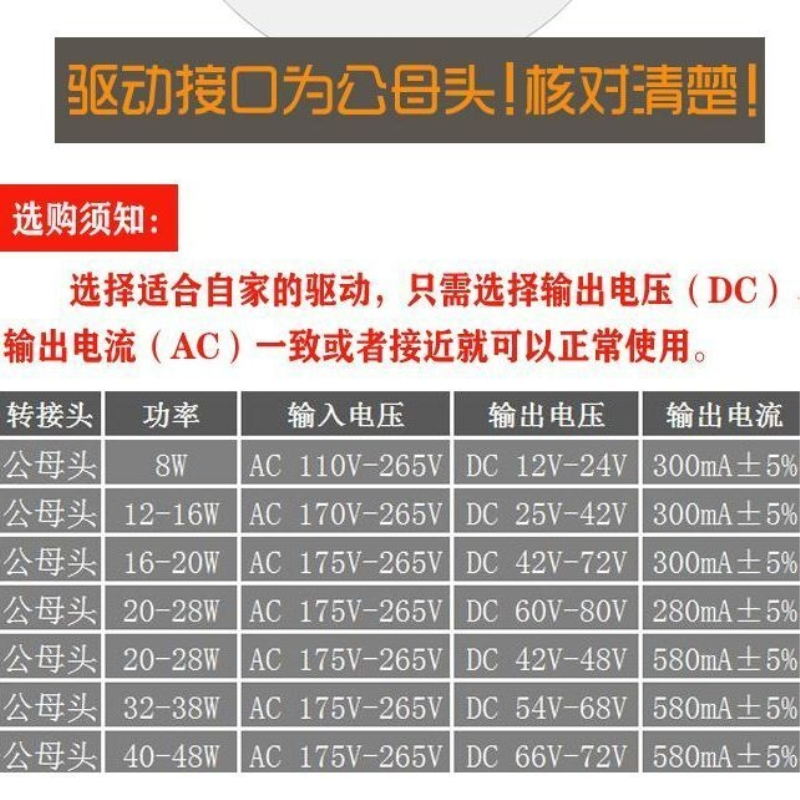 led驱动电源镇流器通用整流8-54W平板灯配件散件集成吊顶浴霸 - 图1