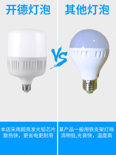 led灯泡e27螺口家用白光节能灯28瓦卡扣无闪频照明高富帅暖光超亮 - 图1