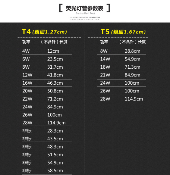 三基色镜前灯管长条老式t4T5改造卫生间浴霸照明荧光细格栅灯家用 - 图1