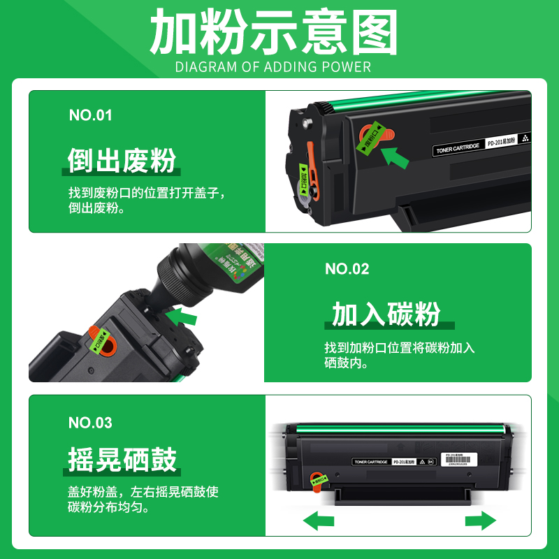 适用pantum奔图6500硒鼓P2500W P2500N 2500NW p2200 M6500 m6500nwe m6550nw M6550 M6600nw墨粉易加粉晒鼓 - 图2