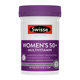 женские мультивитамины швейцарского производства