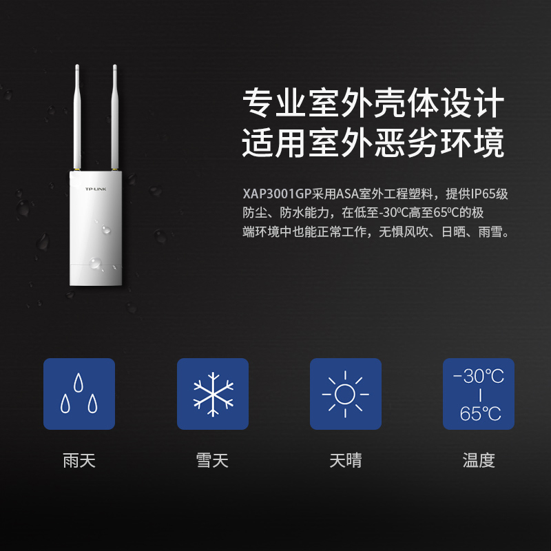 tplink室外无线ap大功率千兆端口DC供电非标准POE路由器5g双频户外基站wifi6家用小型企业远距离工程覆盖防水 - 图1