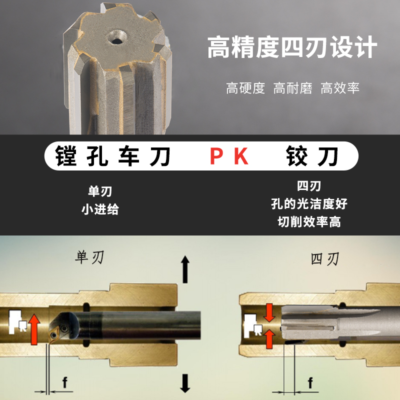 镶硬质合金直柄机用铰刀加长钨钢绞刀高精度H7/H8铰孔钻孔YG锥柄