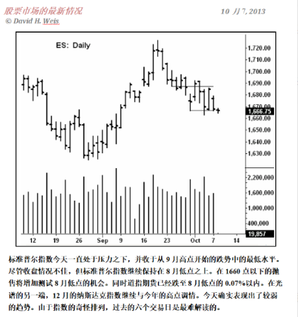 wyckoff David Weis 2011-2020 文档整理 中文翻译 - 图1