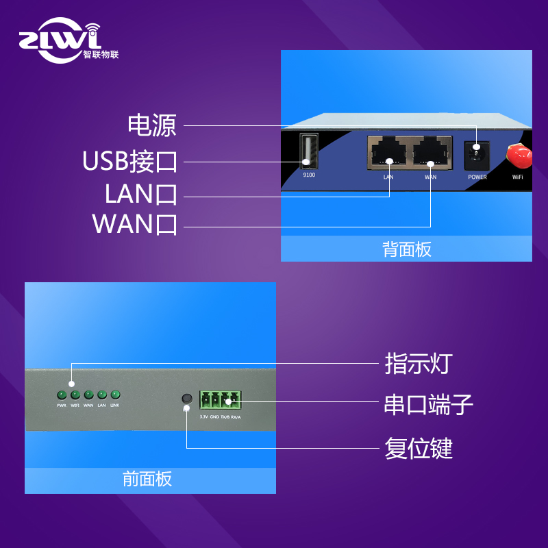 ZLWL打印服务器打印机无线接收器WIFI改装改造外置连接器共享模块-图1