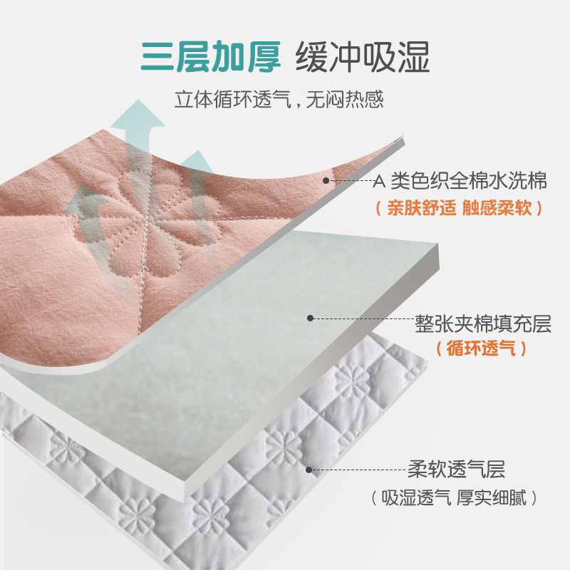 a类全棉软垫床笠款垫被夹棉铺床垫 佐唯爱床垫/床褥/床护垫/榻榻米床垫