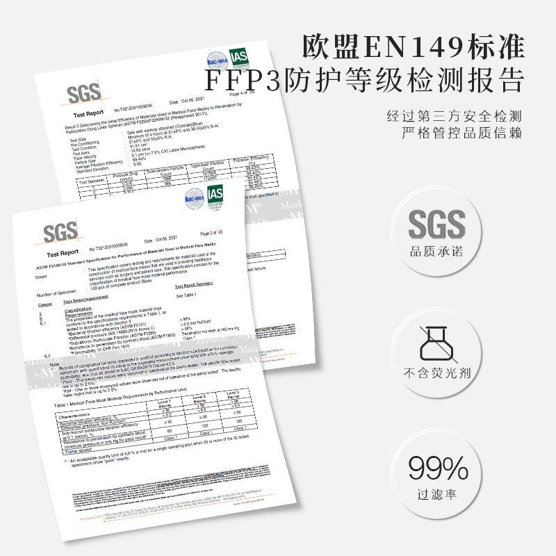 香港Maskon口罩4D立体莫兰迪色KF94立体潮流时尚20片明星同款口罩 - 图1