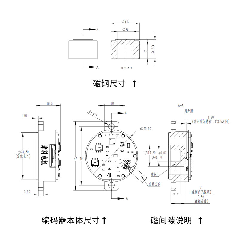 RS485 ModBus通讯协议 18位 单圈 绝对值 分体式 超薄 磁 编码器 - 图1