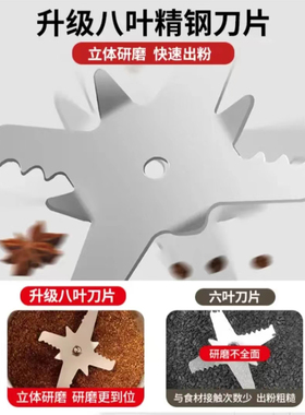 【网红爆款】工厂直发研磨机
