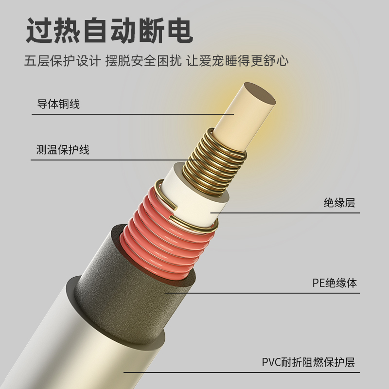 宠物猫咪电热毯恒温猫窝加热垫猫用小型宠物专用发热垫狗狗电热毯-图2