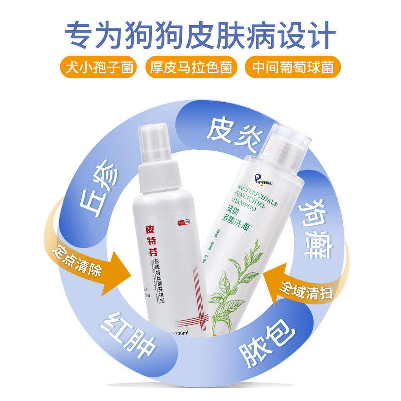 商品缩略图 3