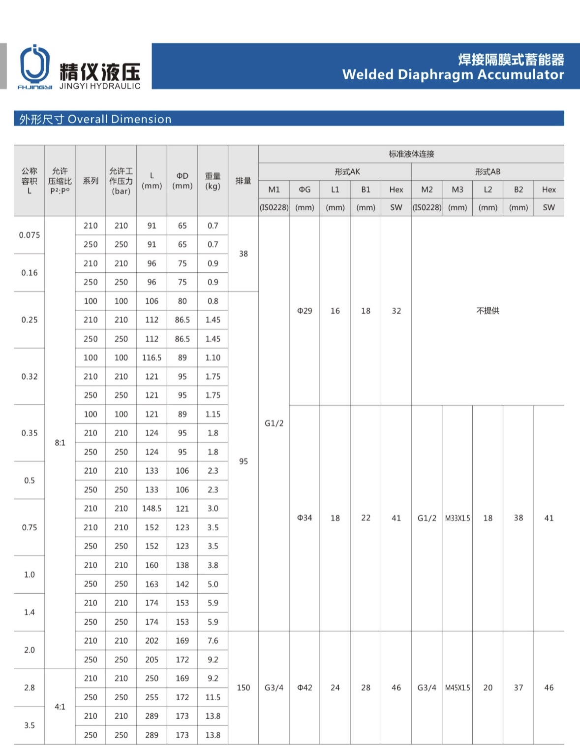 隔膜式蓄能器AD-A GXQ储能器罐奉化精仪液压可直接替代国外HYDAC - 图1