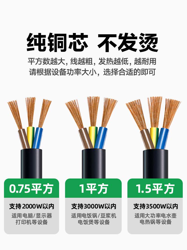 10A/16A三插头大功率电源线3芯品字三孔电饭锅热水壶纯铜1.5平方-图2