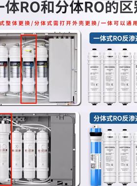 美的净水器滤芯适用MU136A-4/U131A-5/MRC1686A/1687A/1586-50G等