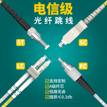 Fiber jumper LC-LC double core 10G 25G 10000 trillion Multimode lcom3-300LSZH Low smoke halogen-free environmentally-friendly duplex transceiver multimode tail fiber 1 2 m 3 m 5 1