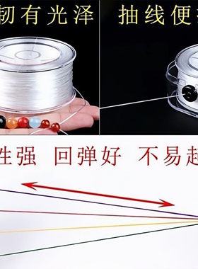 进口扁丝高弹耐磨串珠通用弹力线