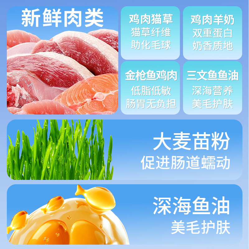 ¶˼è��100֧����è��ʳ����Ӫ�����ʷ�����ͷ��ˮè����ʳ��ʳ 12.9Ԫ(����ȯ)