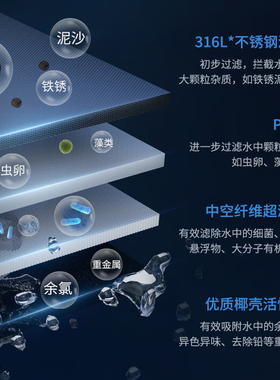 汉斯希尔德国进口家用直饮净水器