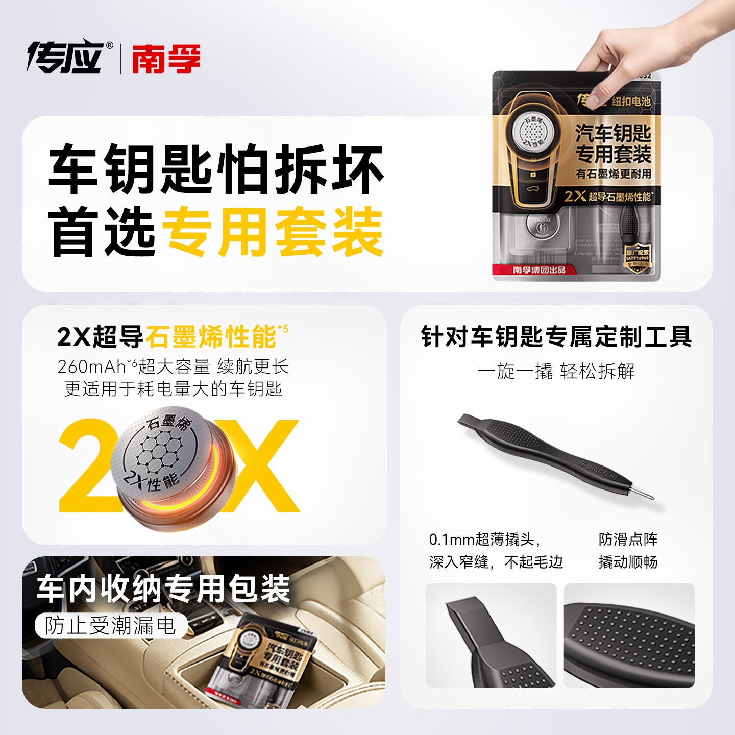 南孚传应石墨烯CR2032纽扣电池汽车钥匙适用于现代别克本田起亚雪佛兰丰田奥迪大众遥控器锂电池3V型号大容量,淘宝优惠券,粉丝福利购,淘宝优惠卷