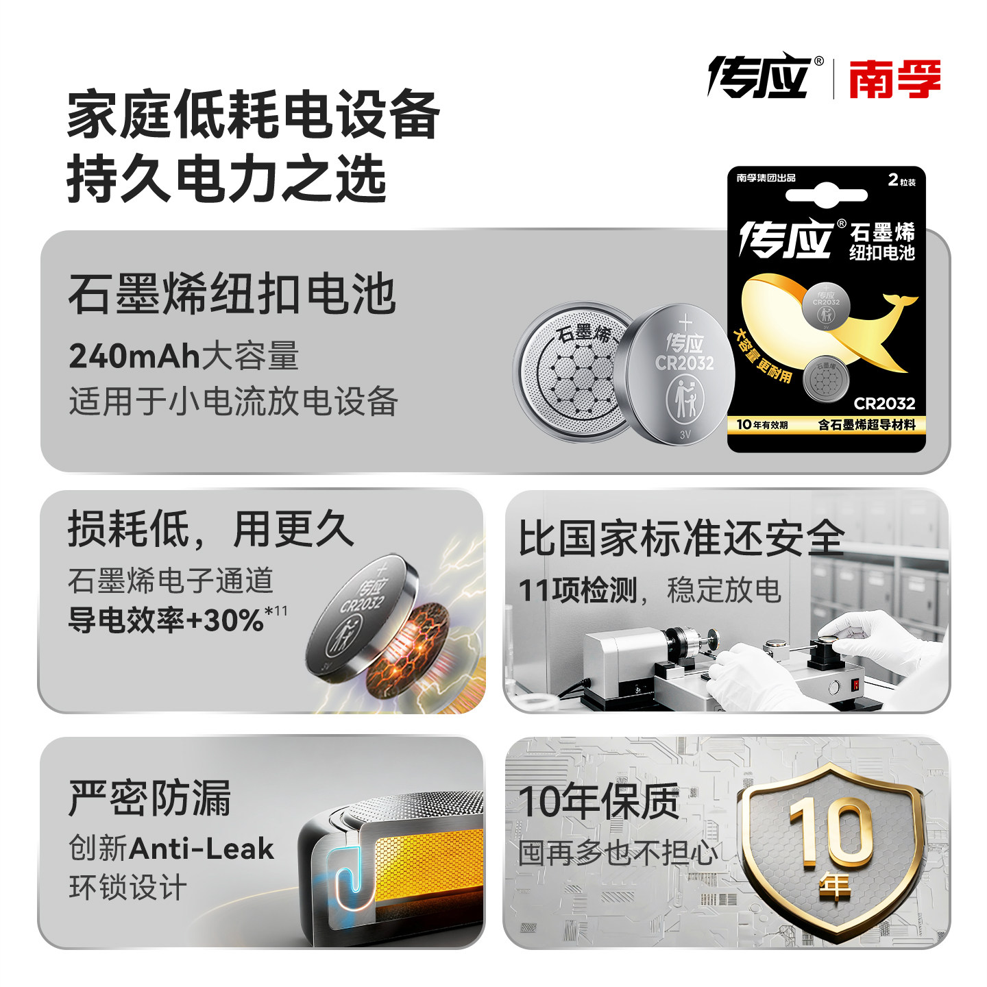 南孚传应石墨烯CR2032纽扣电池汽车钥匙适用于现代别克本田起亚雪佛兰丰田奥迪大众遥控器锂电池3V型号大容量,淘宝优惠券,粉丝福利购,淘宝优惠卷
