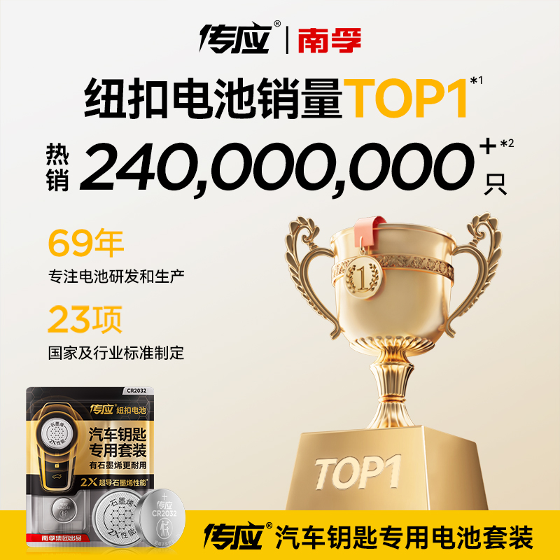 南孚传应纽扣电池CR2032适用广汽传祺gs4 gs3 gs5 ga5 gs7 ga6 ga3汽车钥匙遥控器电子 - 图0