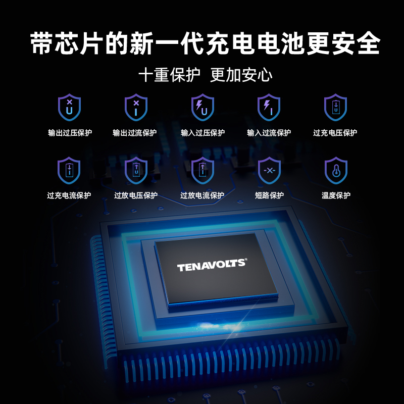 南孚锂可充电电池5号7号8节粒套装组合装 1.5V恒压快充五号充电锂电池大容量游戏手柄吸奶器充电器通用七号-图0