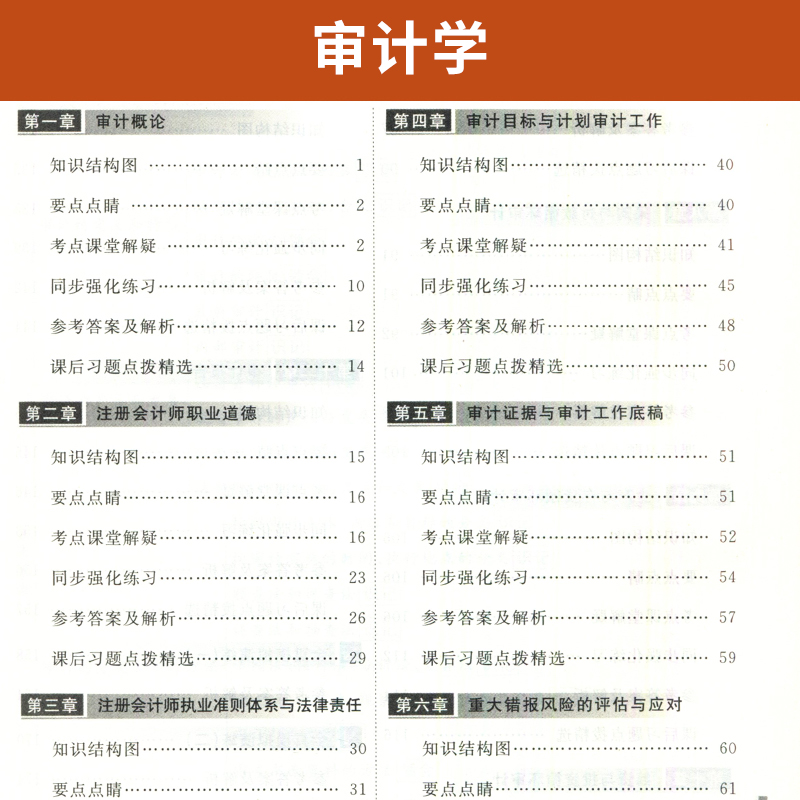 自考通辅导 00160会计金融专升本书籍 0160审计学考纲解读 2024年自学考试大专升本科专科套本教育教材的复习资料成人自考成考函授-图2