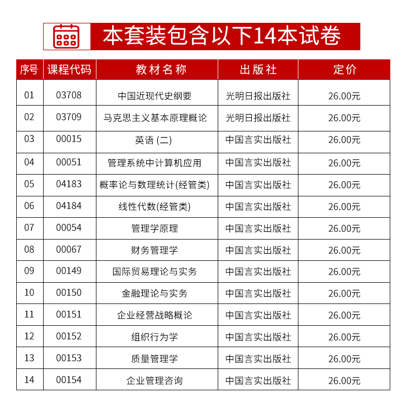 自学考试教材自考通真题试卷题库 工商管理专升本120201K全套28本 英语二等 2024年大专升本科专科套本成人自考成考成教函授书籍