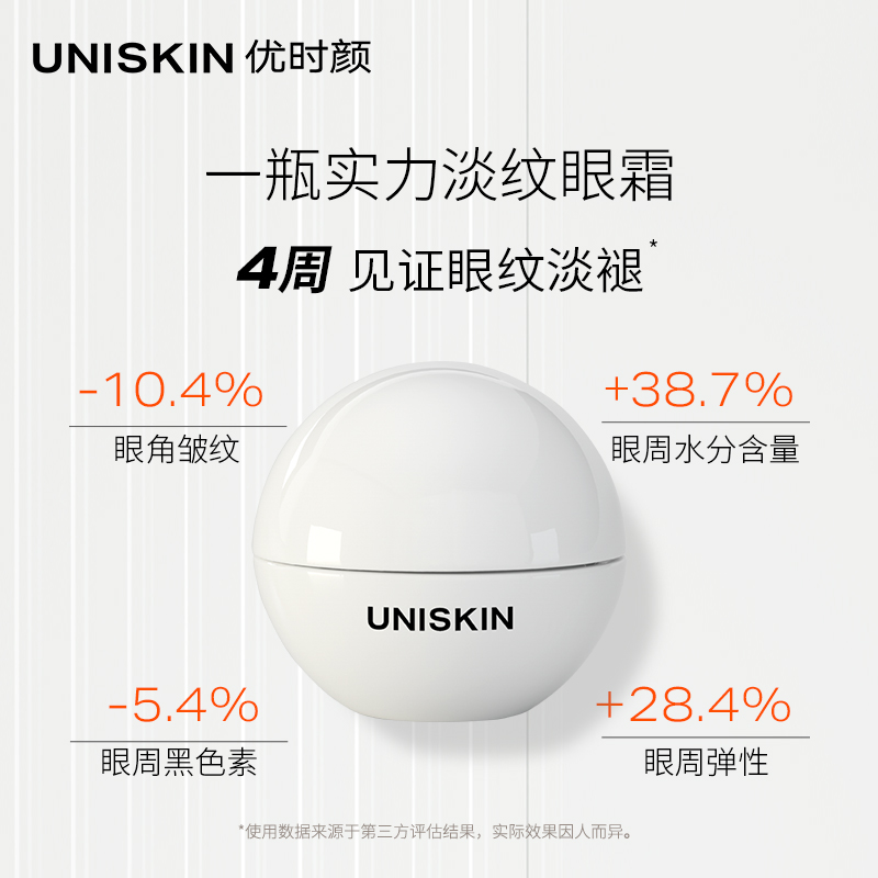 uniskin优时颜微笑眼霜淡化黑眼圈眼袋细纹抗皱紧致提亮官方正品 - 图0