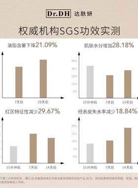 达肤妍b5特护霜舒缓面霜