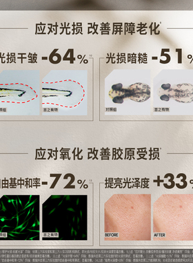 言之有物50%玻色因光子精华液