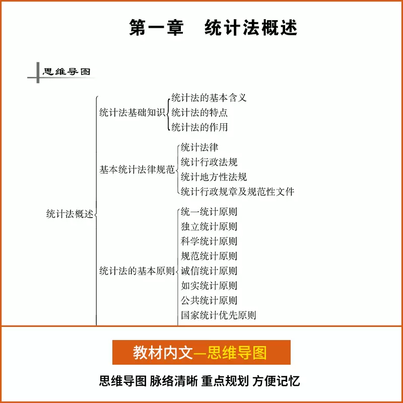 新书现货】2023年初级中级统计师考试用书 初级中级统计师考试教材配套高分真题题库 统计相关知识统计业务知识教材及高分题库全套 - 图1