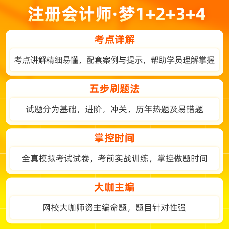 正版新书 2024年中级会计应试指南经典题解章节练习必刷550题库8套卷会计师考试教材辅导书实务财务管理经济法财管23真题正保网校 - 图1