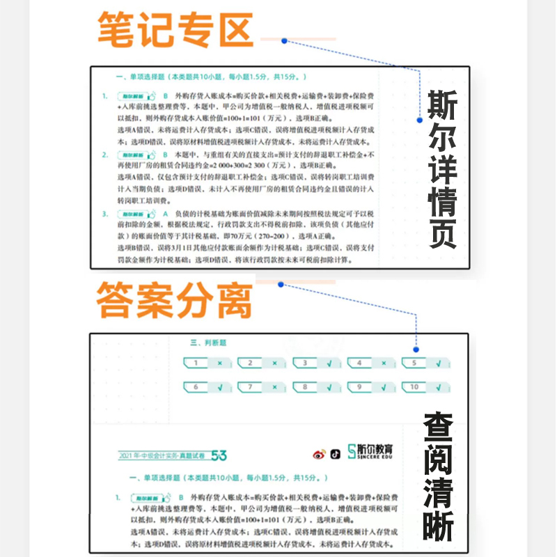 新书预售 正版三科全套斯尔教育2024中级会计5年真题3套模拟历年真题模拟试卷练习题库会计实务财务管理经济法 - 图1