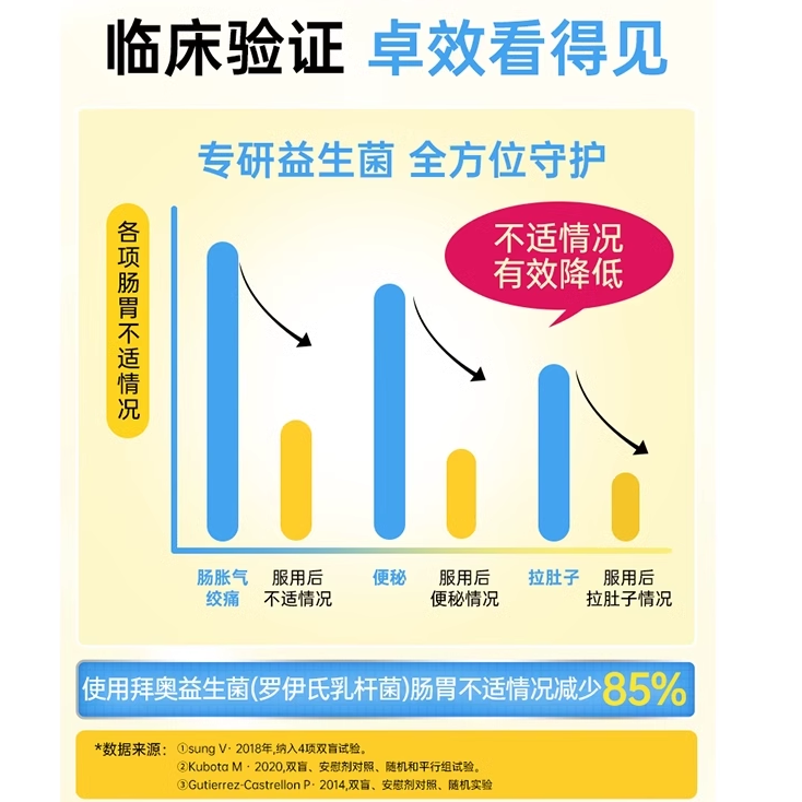 拜奥益生菌肠胃调理助消化胀气罗伊氏杆菌滴剂婴幼儿官方旗舰店