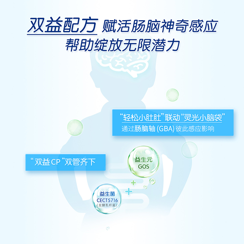 斯诺宝海外专营店德国hipp喜宝奶粉2+段新生婴儿宝宝有机益生菌6罐有1一段3三pre段1