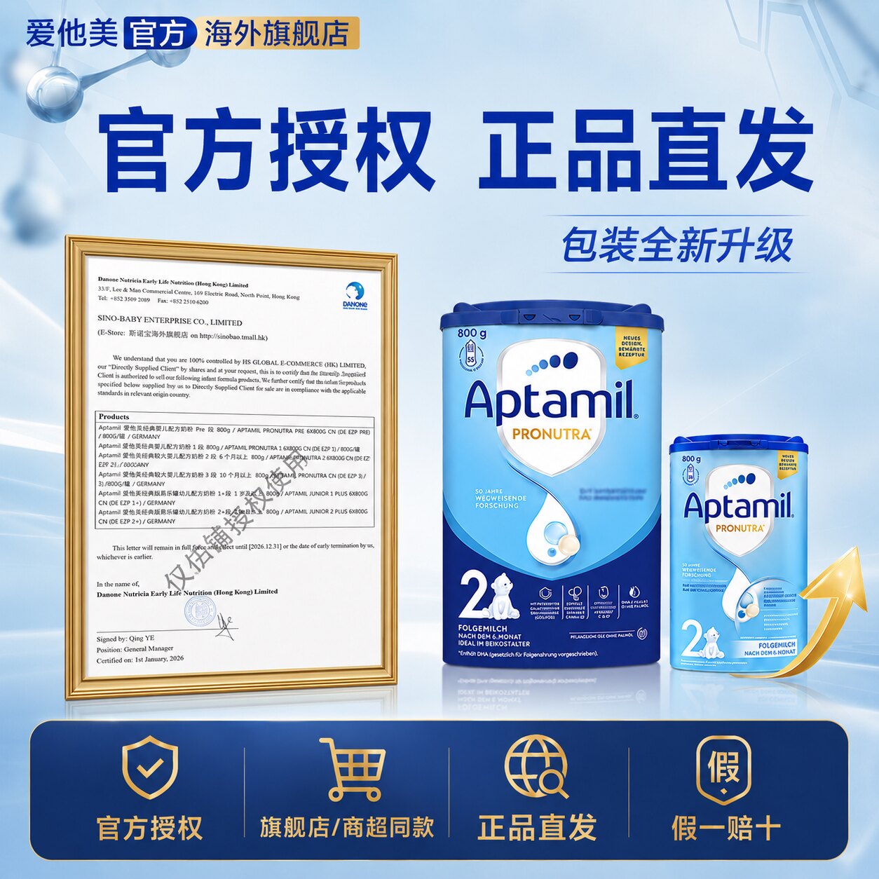 图 2