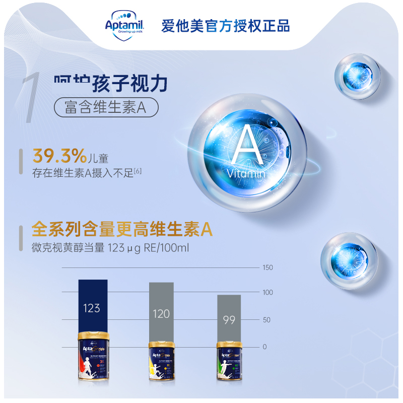 澳洲爱他美成长配方3段儿童3+奶粉 斯诺宝海外儿童奶粉