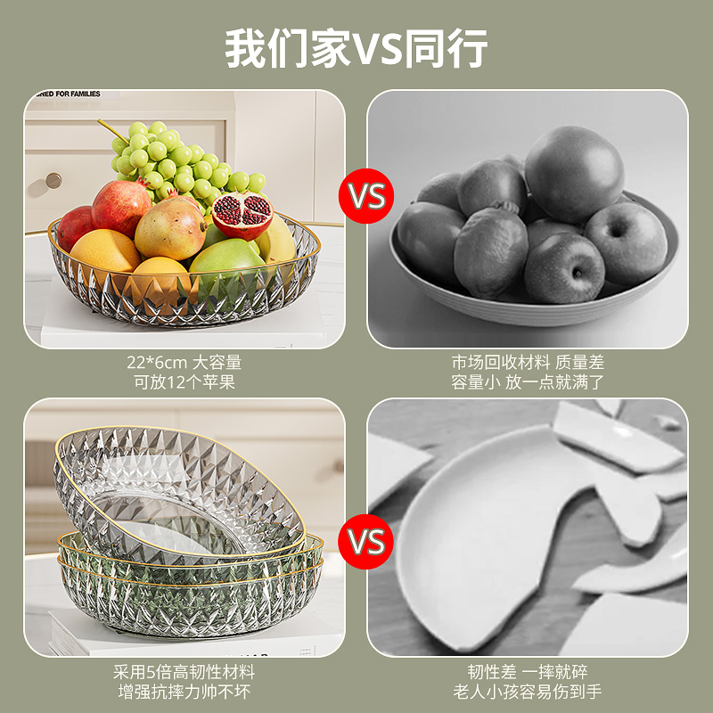 水果盘客厅家用茶几零食摆放盘2026新款果盆轻奢高级水果盘水果篮