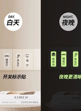 家用金属开关标识贴56