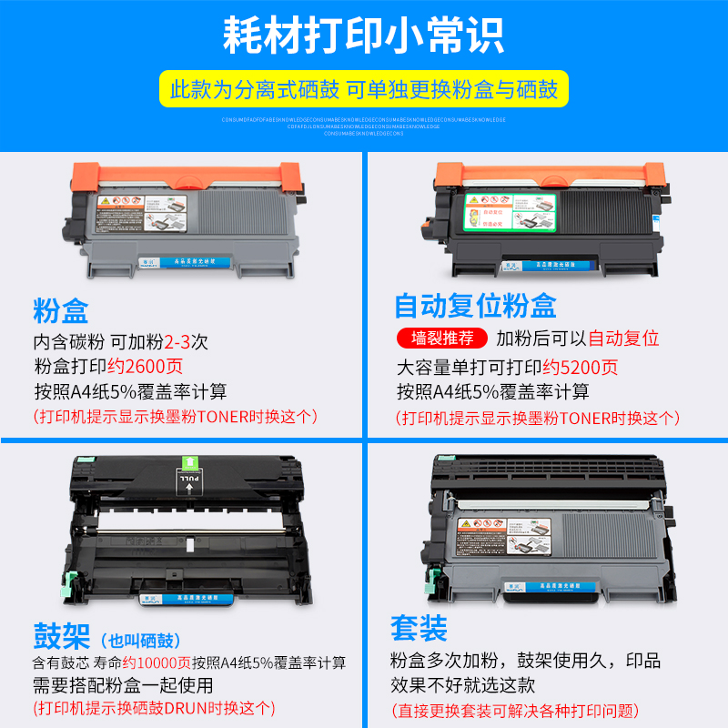 赛润适用于兄弟TN2225粉盒2215 HL2240 50 MFC7360 7470D DCP7060D 硒鼓FAX-2890 2990墨盒 7400 打印机硒鼓 - 图3