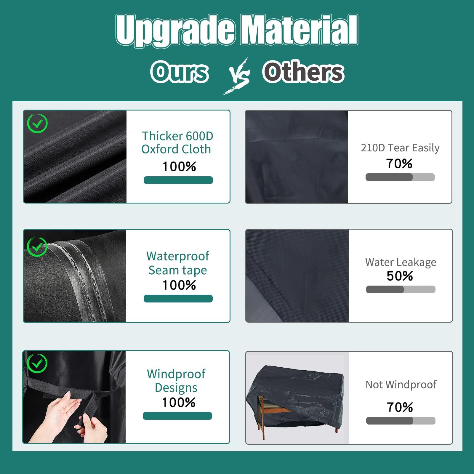 户外桌椅防雨罩家具防尘罩室外桌罩防水罩庭院桌子防晒罩沙发盖布,淘宝优惠券,粉丝福利购,淘宝优惠卷