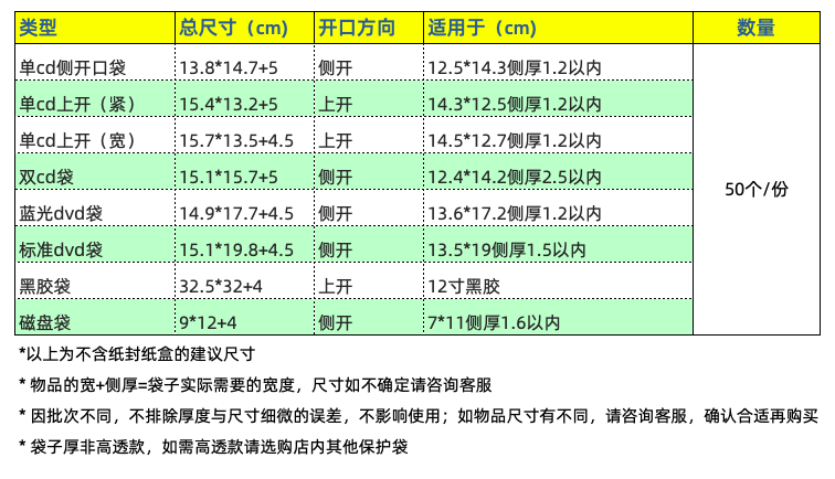 特厚14丝cd袋 透明塑料袋pp不干胶自粘袋自封袋袋子 专辑保护套 - 图2